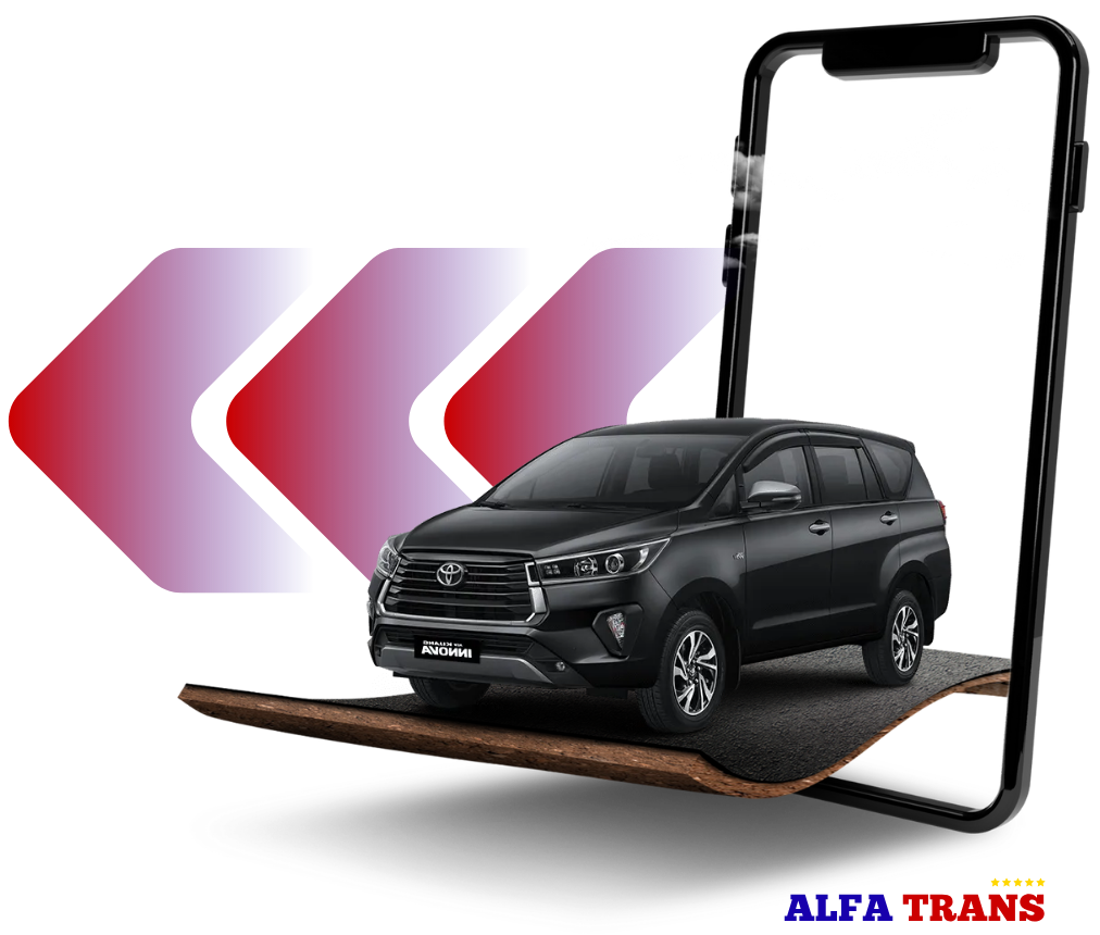 Travel Sumatera Jawa Bali